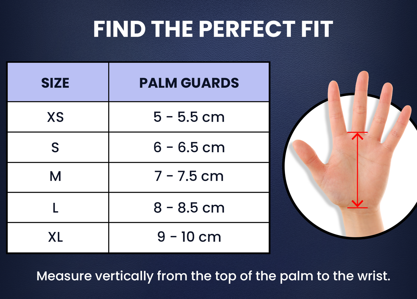 PALM GUARDS for Beginners